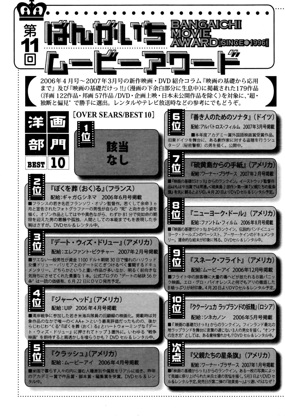 漫画ばんがいち 2007年6月号 VOL.209