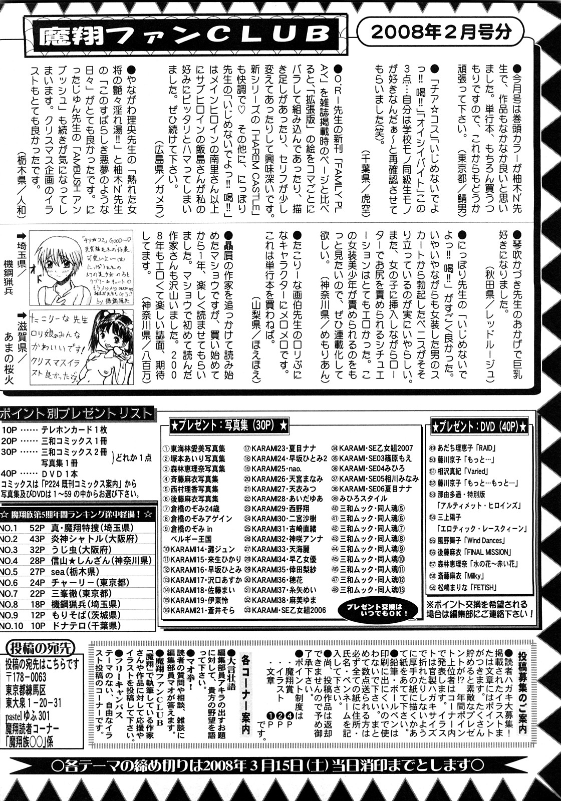 コミック・マショウ 2008年4月号