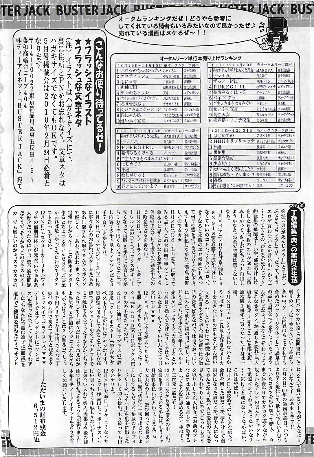 (雑誌) BUSTER COMIC 2010-03