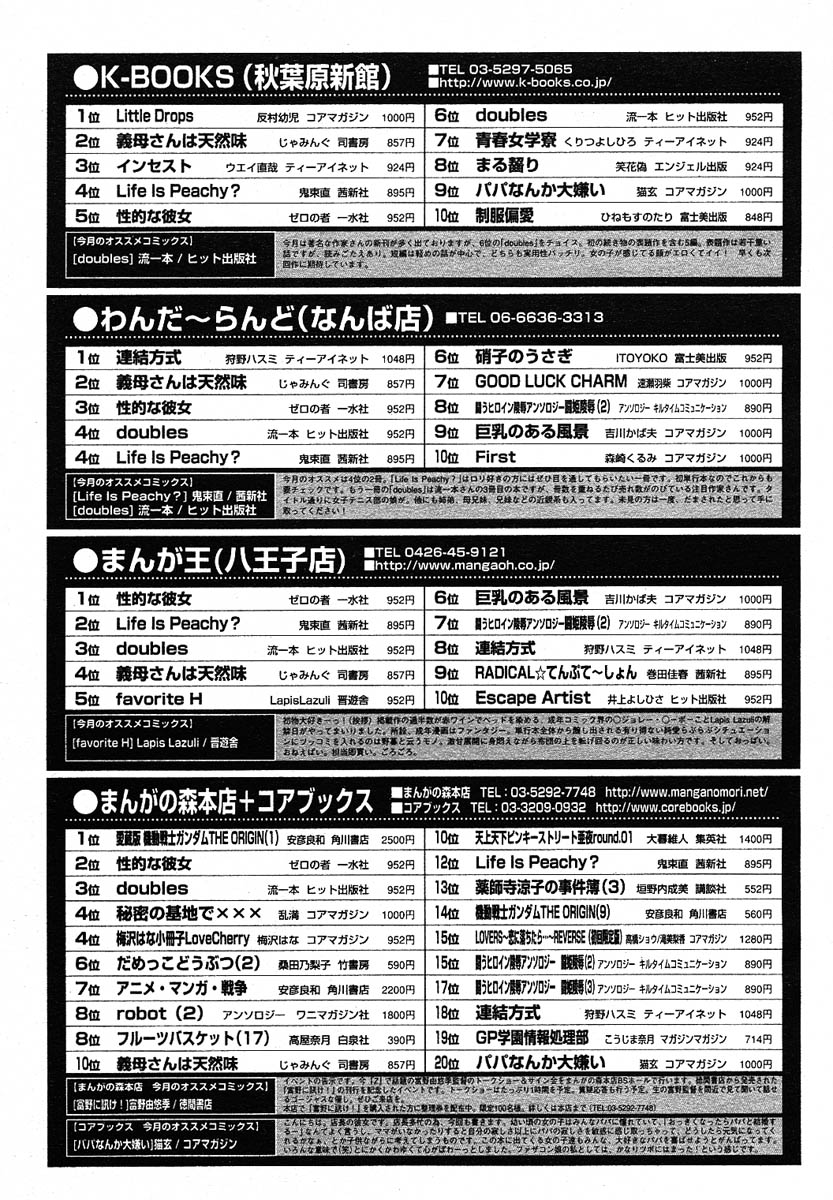 【アンソロジー】【2005-07-08】COMICMEGAPLUS Vol.22（2005-08）
