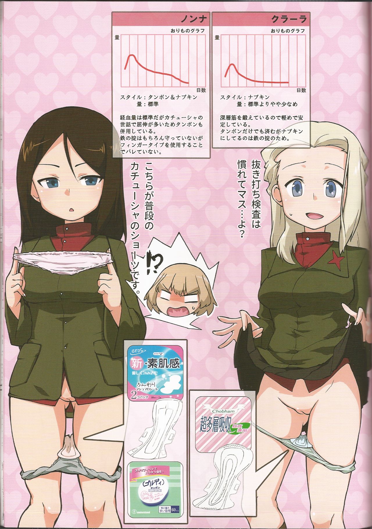 (C91) [富士浅間堂 (よろず)] 戦車道女子生理用品抜き打ち検査合同 全国大会編 (ガールズ&パンツァー)