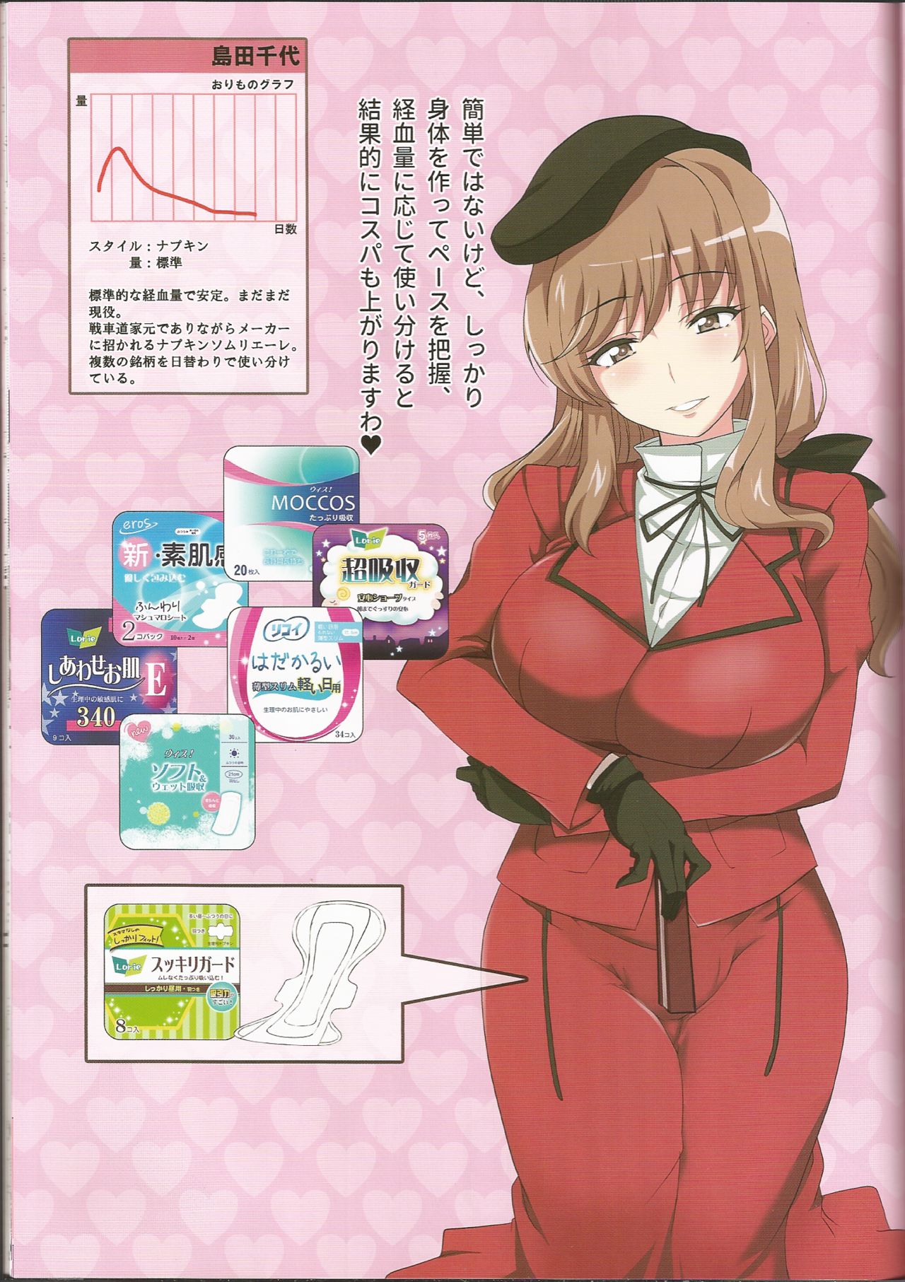 (C91) [富士浅間堂 (よろず)] 戦車道女子生理用品抜き打ち検査合同 全国大会編 (ガールズ&パンツァー)