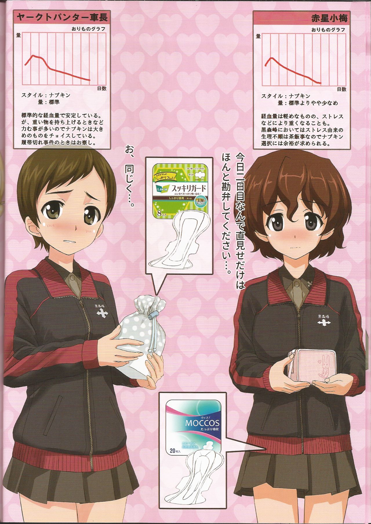 (C91) [富士浅間堂 (よろず)] 戦車道女子生理用品抜き打ち検査合同 全国大会編 (ガールズ&パンツァー)