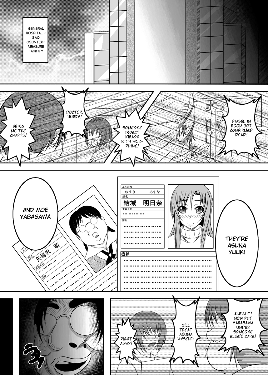 [Bitch牧場 (牧場主K)] イラ壁し過ぎて頭がおかしくなった人が考えたSAO本 (ソードアート・オンライン) [英訳] [DL版]