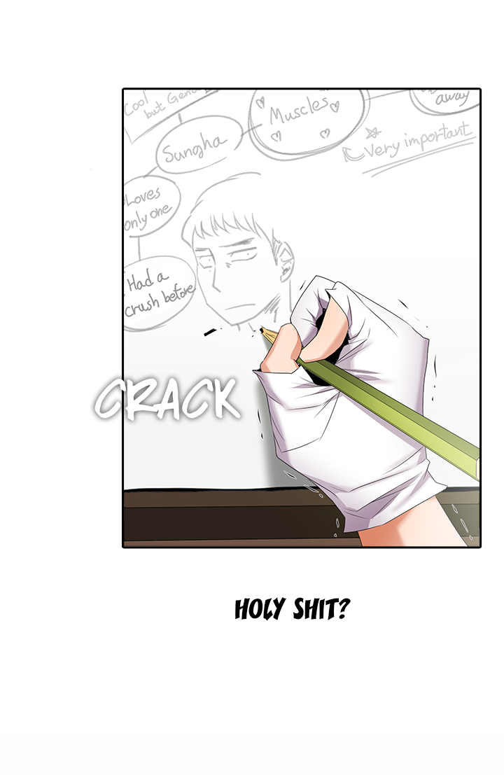 漫画家のNSFWシーズン1第1-20章（英語）