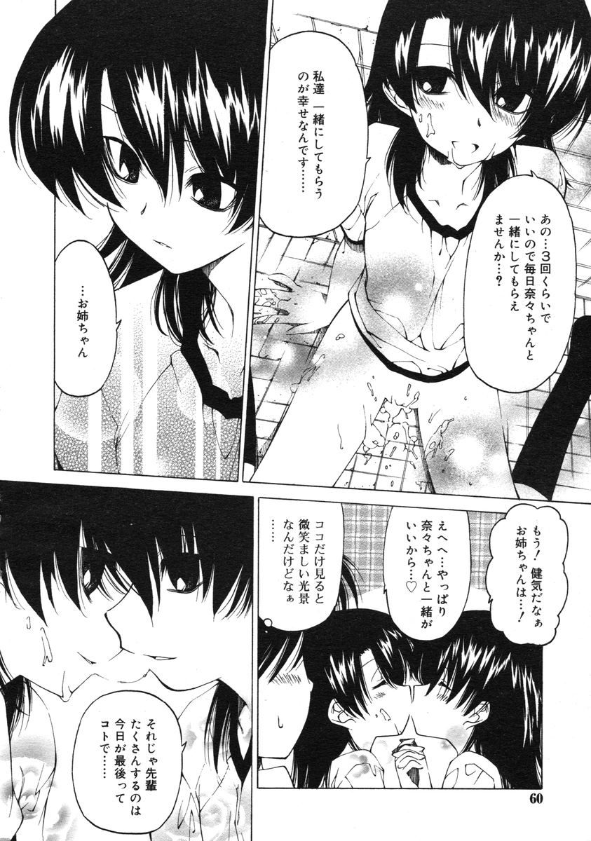 COMIC RiN 2005年3月号 Vol.3