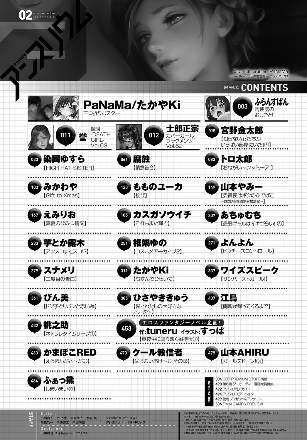 COMIC アンスリウム 2019年2月号 [DL版]
