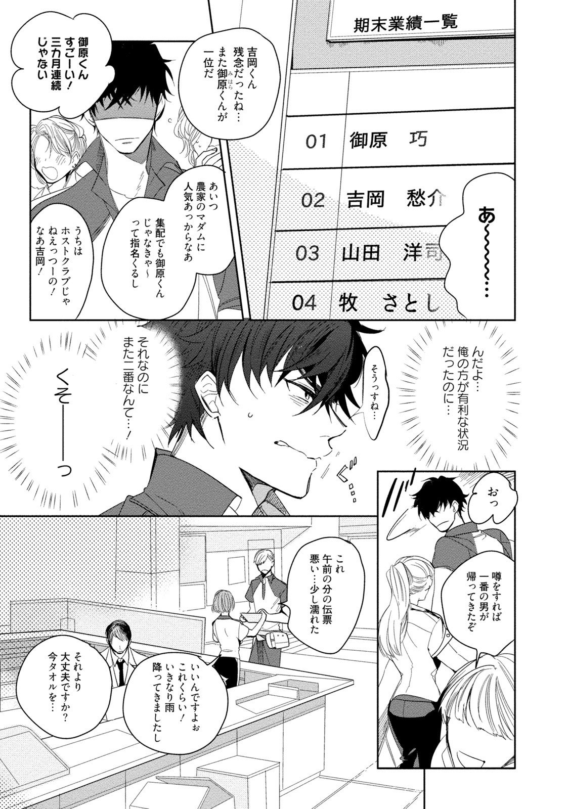 19-西のポルノの努力