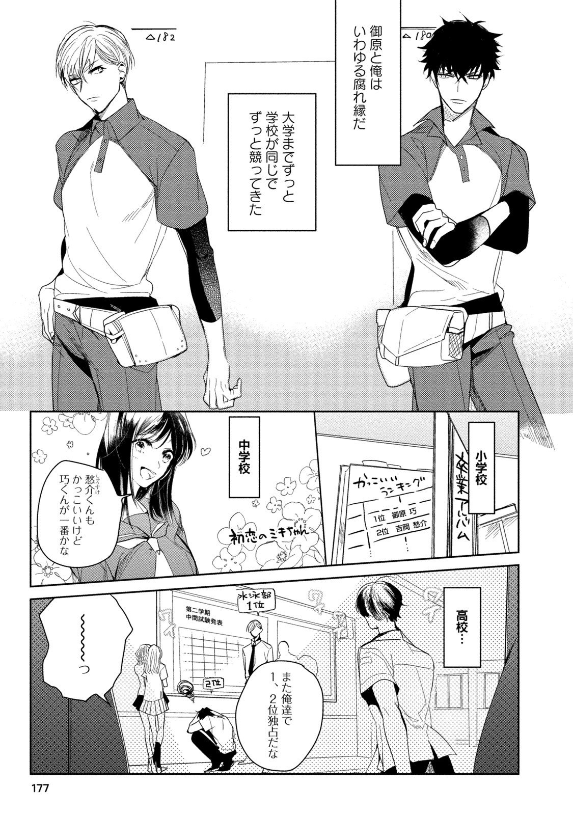 19-西のポルノの努力