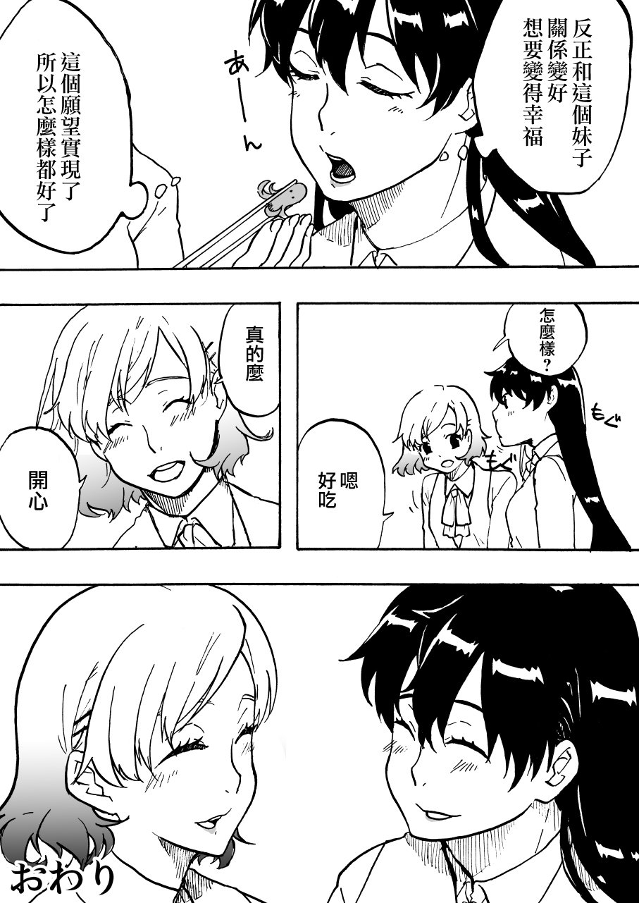 ツイウッカリニョタイカ! ツイウッカリニョタイカ!