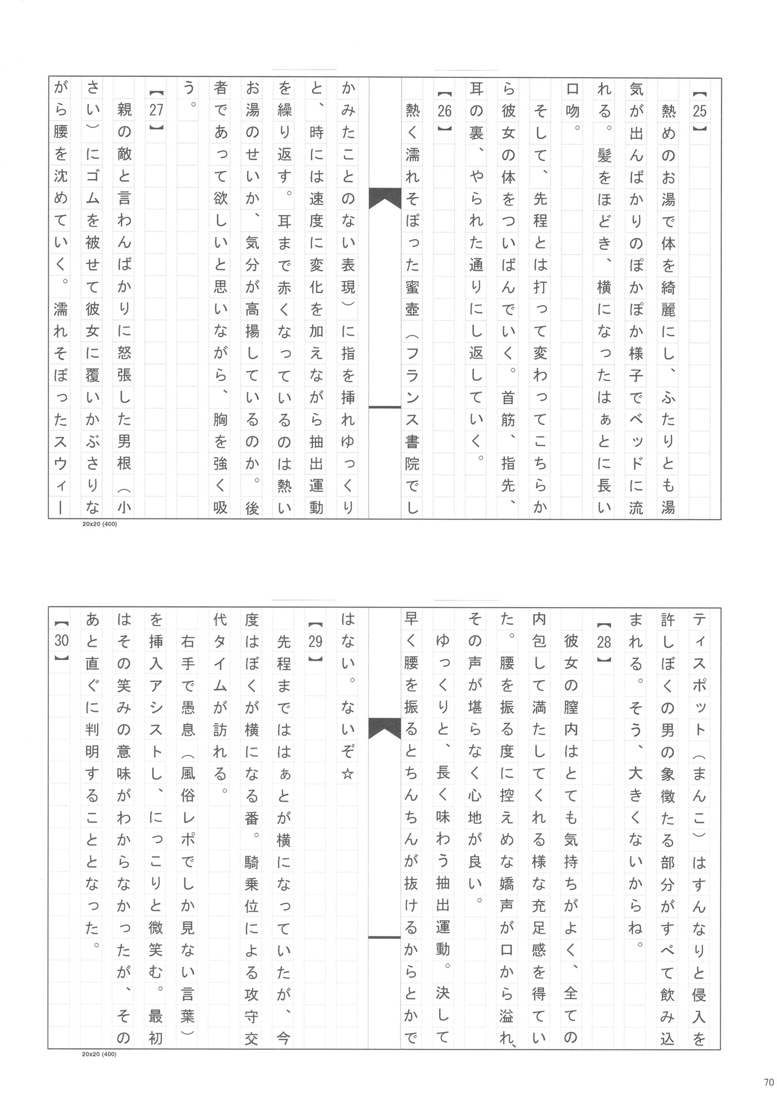 佐藤心郎エロ五堂師心