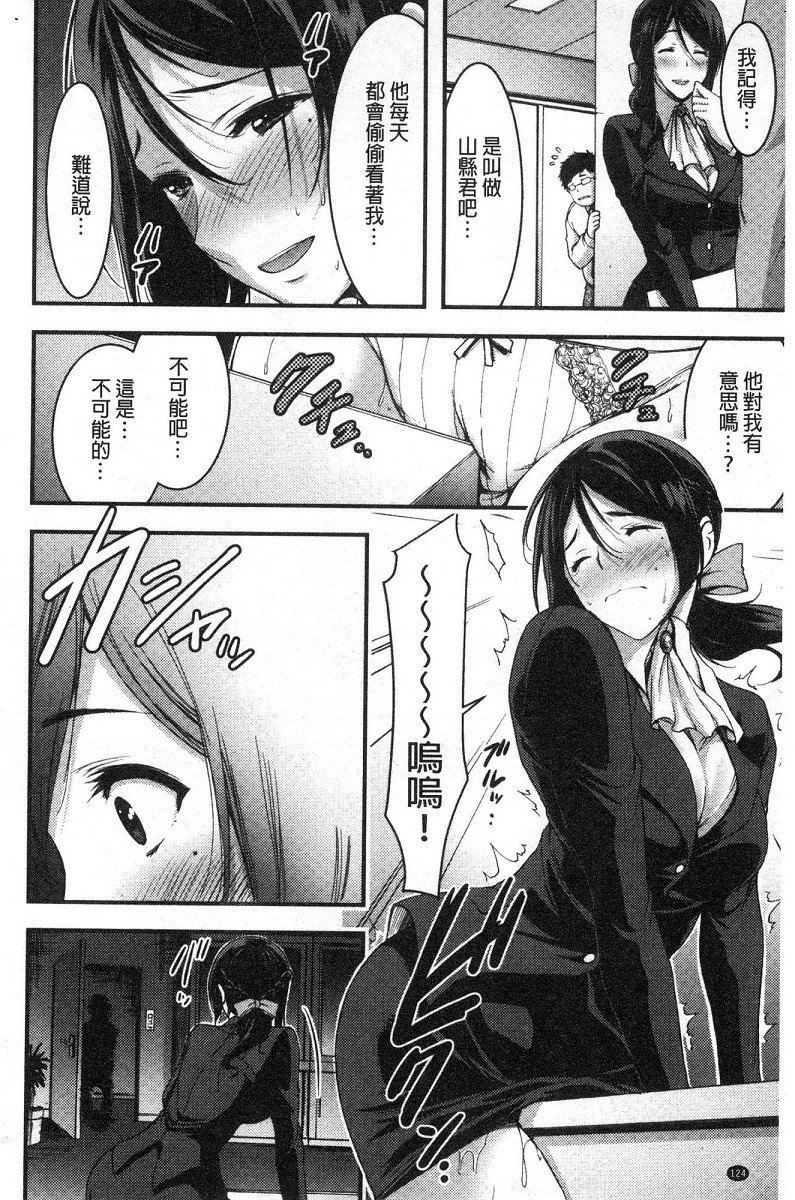 ニチジョビッチセイタイカンサツ