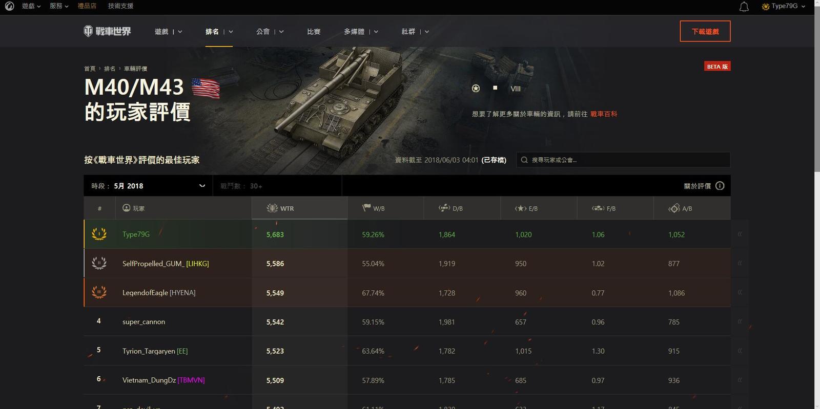 ダージリンのロイヤルコース