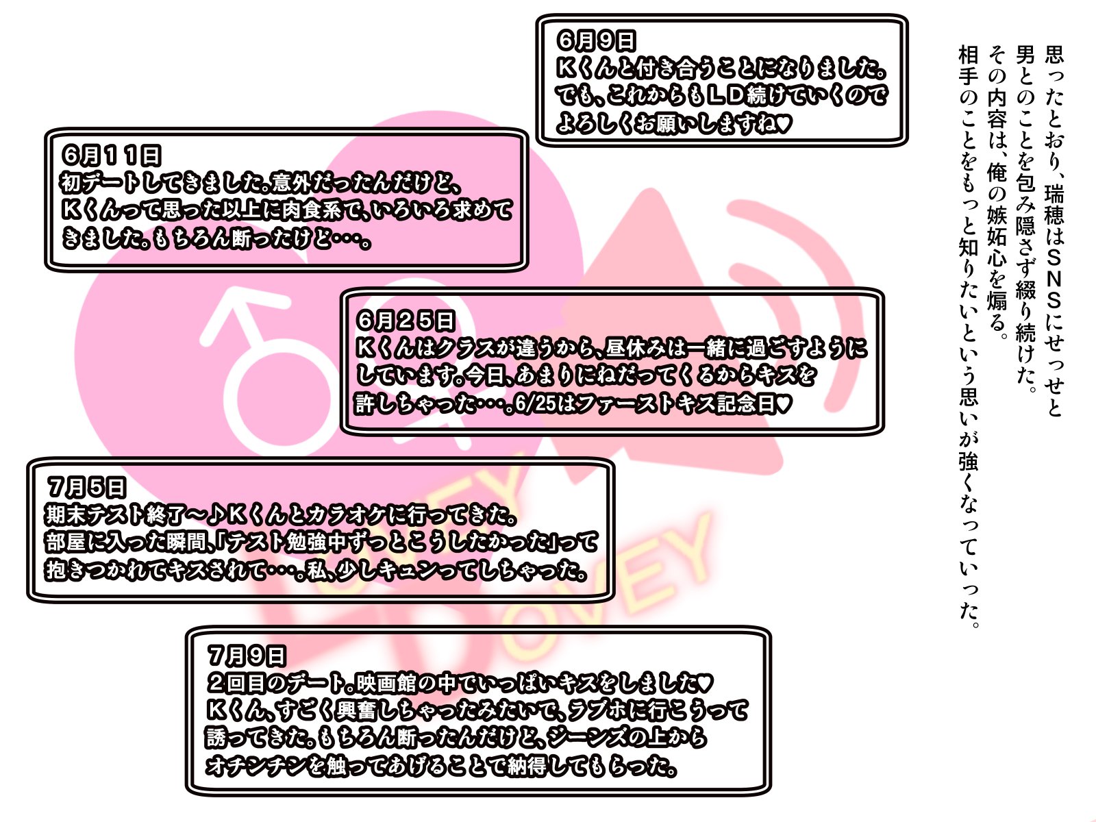 おさななじみがナイショでやっておりSNSo Mite Kofun Shite Shimau Ore !!