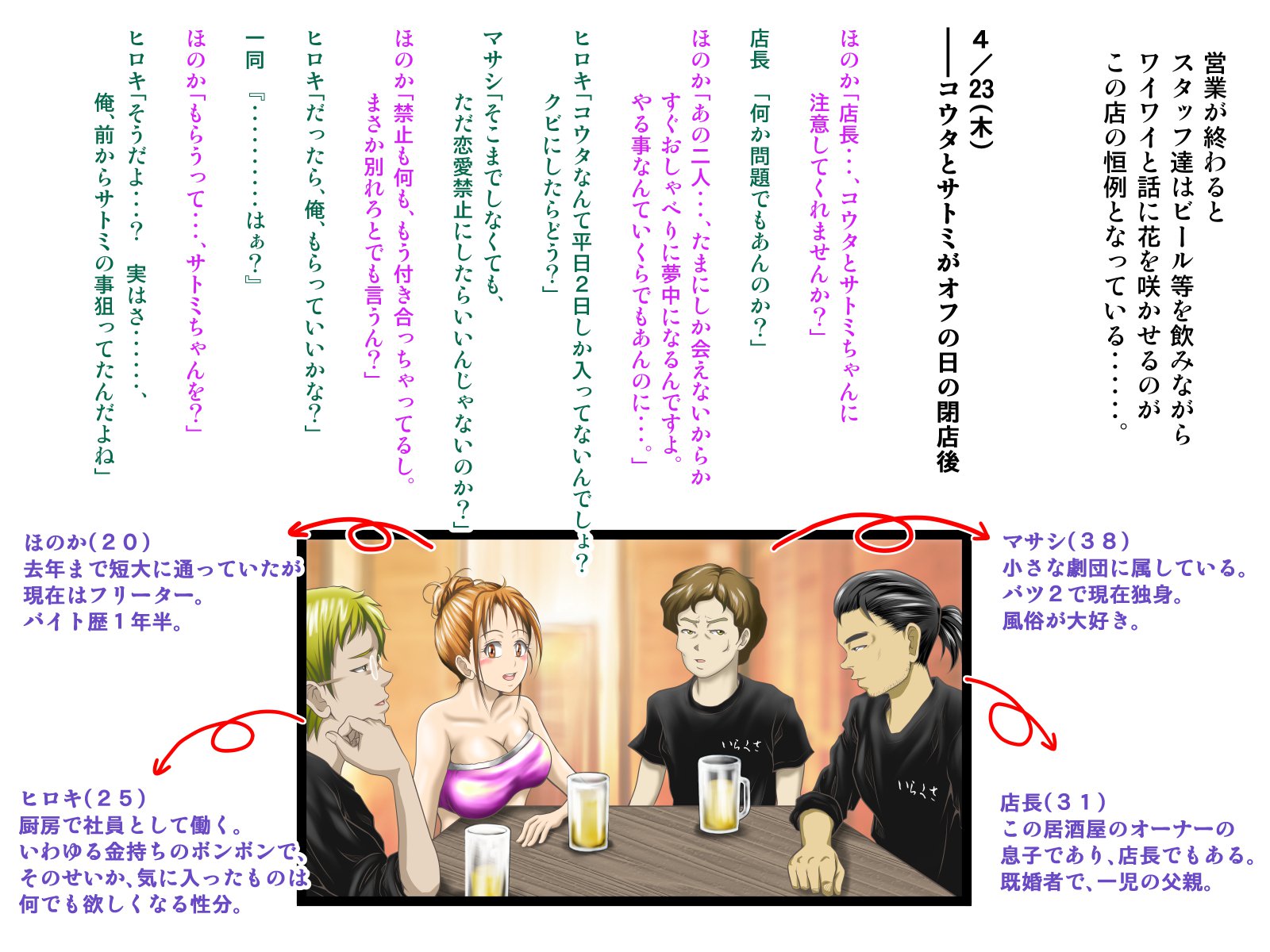 オレにはじめてできたカノジョオネトロウと角作スルバイトナカマ