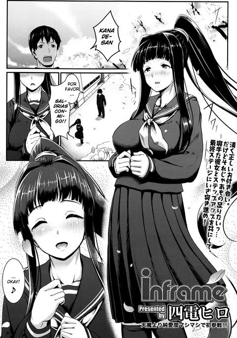 フレーム内の フレーム内の