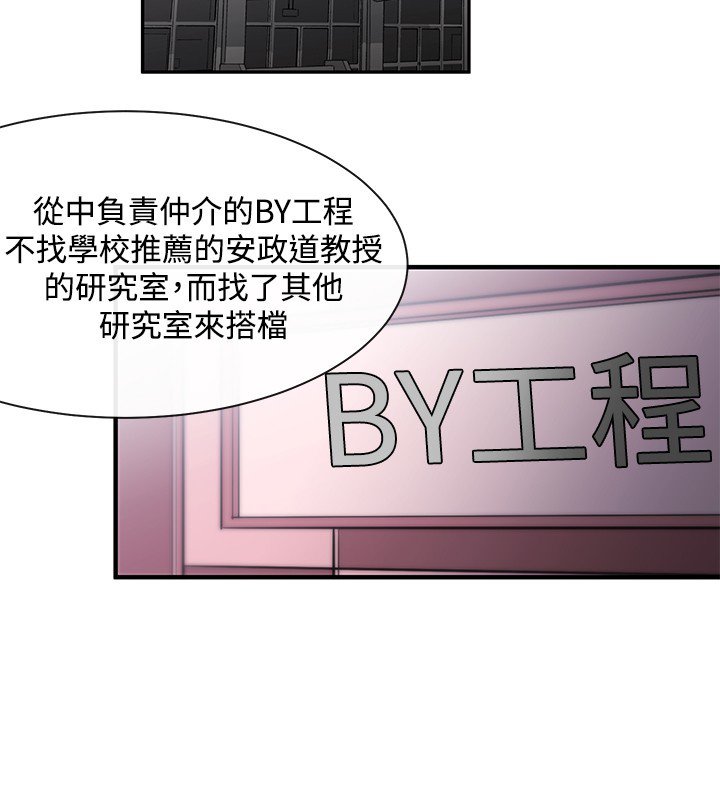 女弟子女助教Ch.1〜8中文