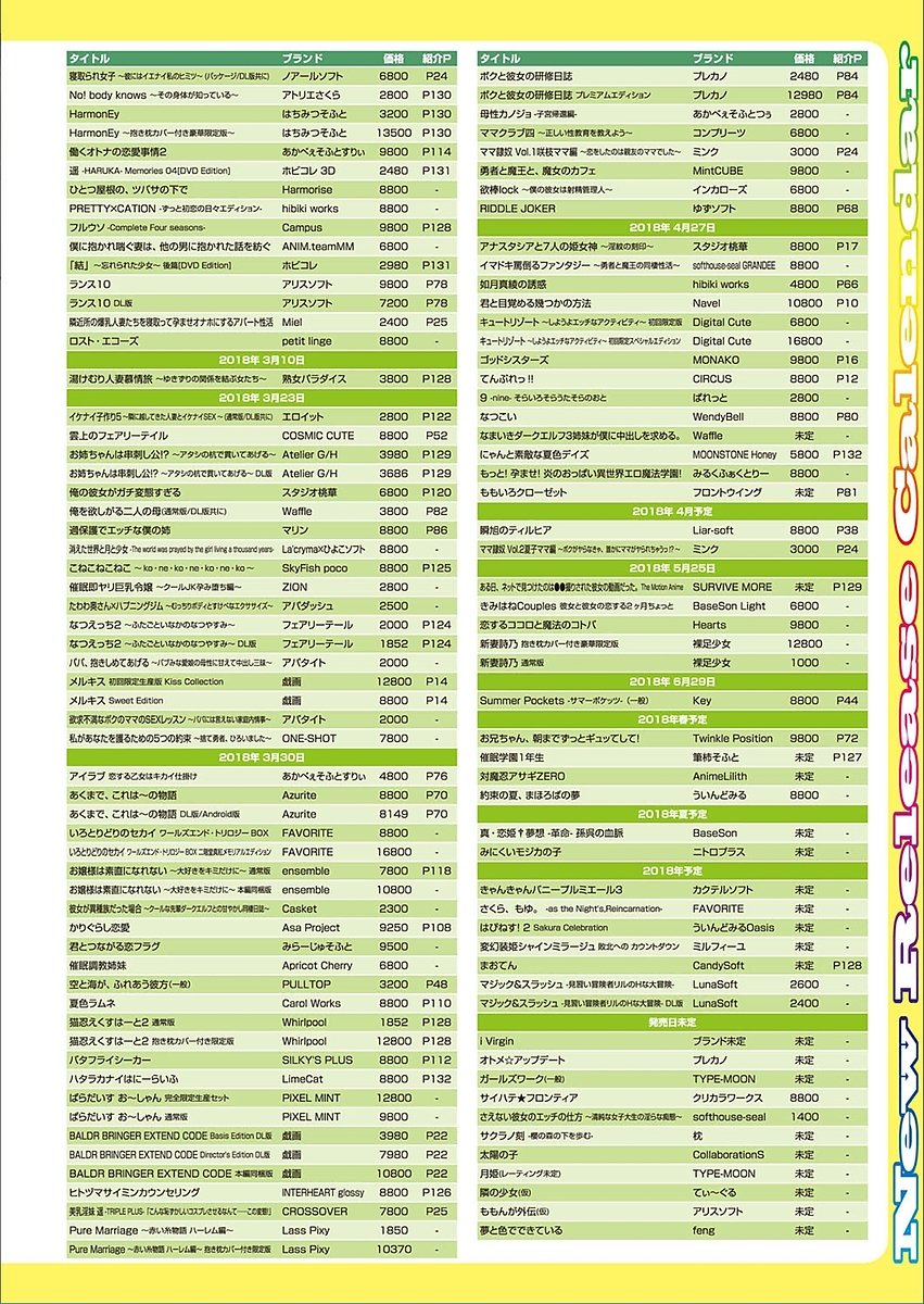 BugBug 2018-03Vol。 283