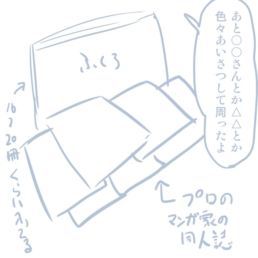 コミケレポマンガ コミケレポマンガ