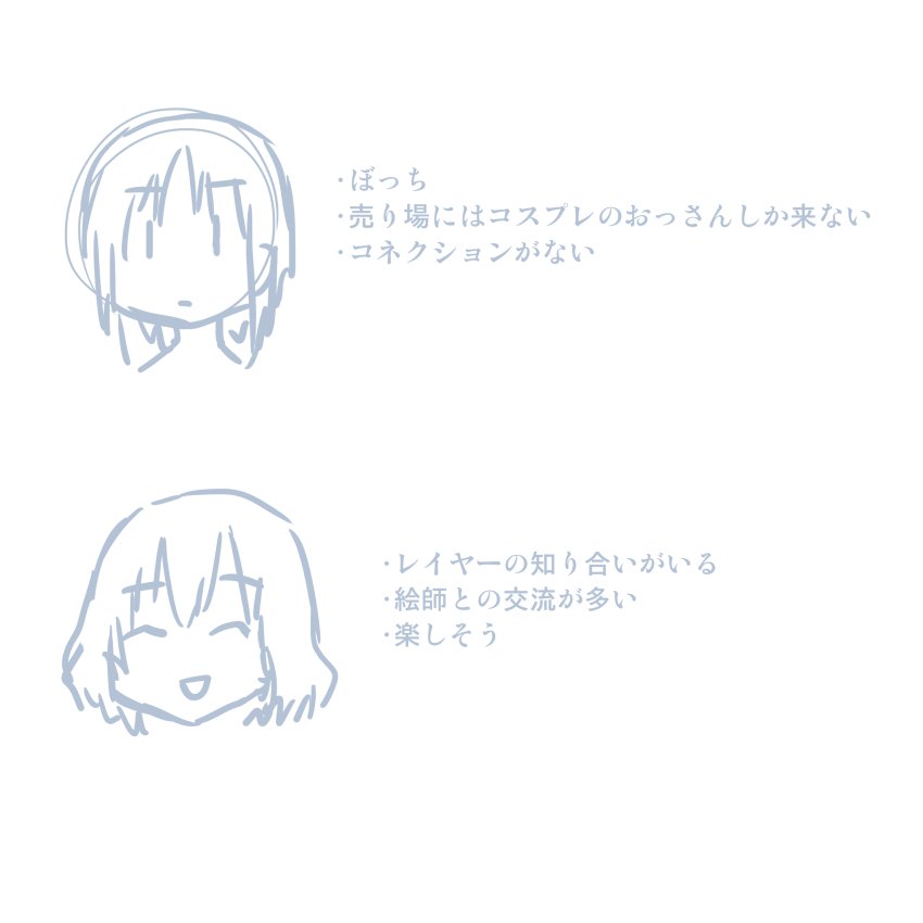 コミケレポマンガ コミケレポマンガ