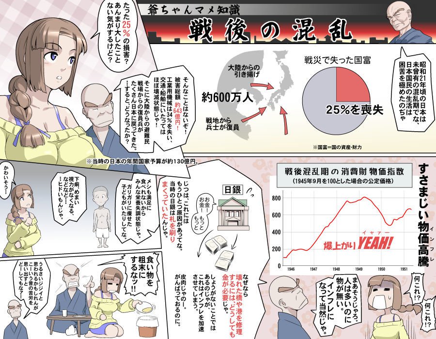 愛を作ろう！オグちゃん