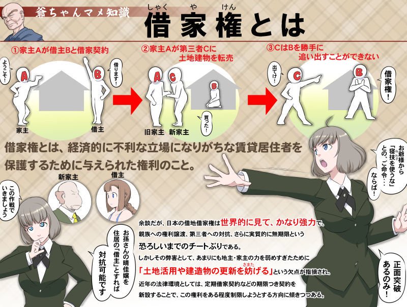 愛を作ろう！オグちゃん