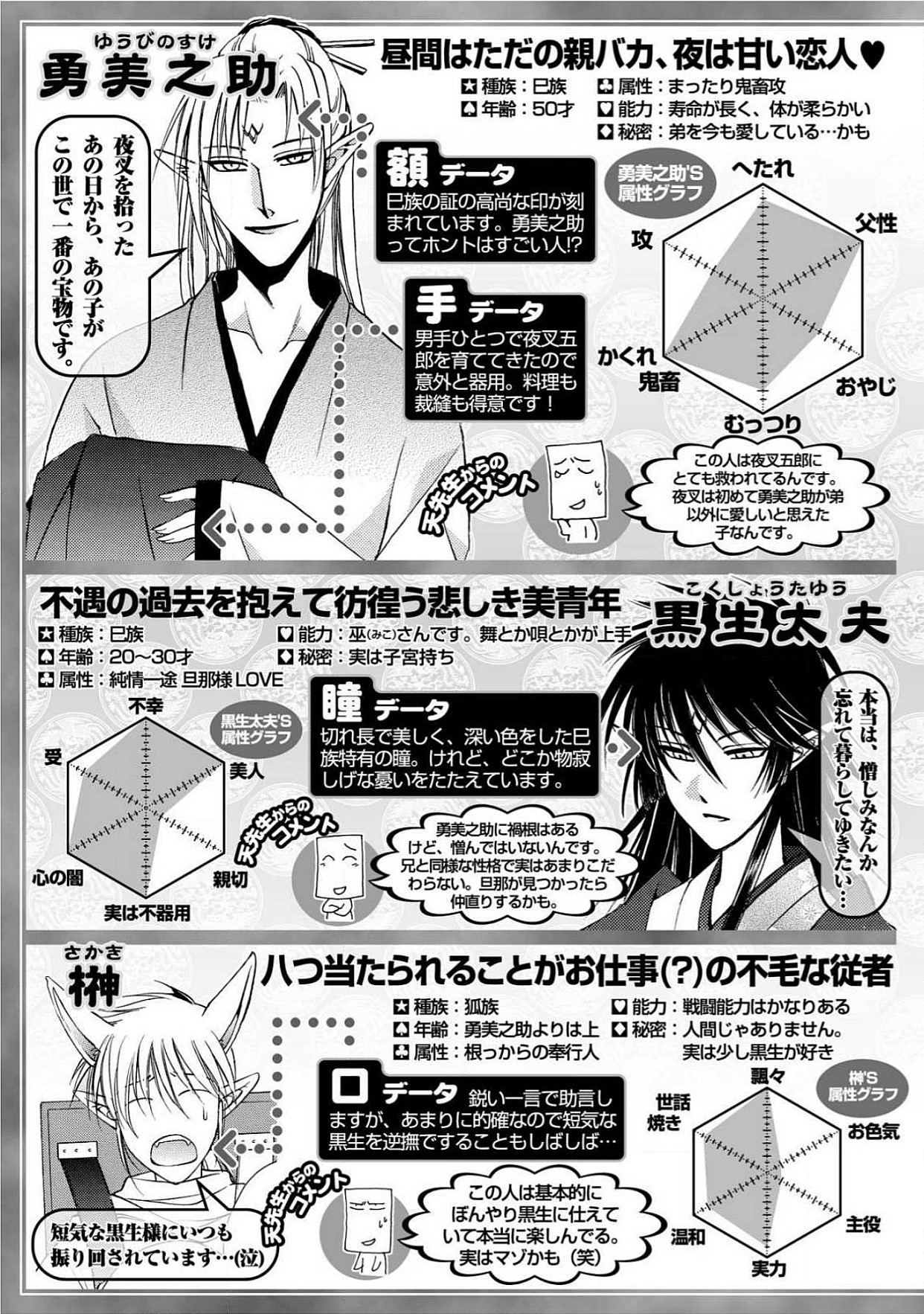 極東キダン