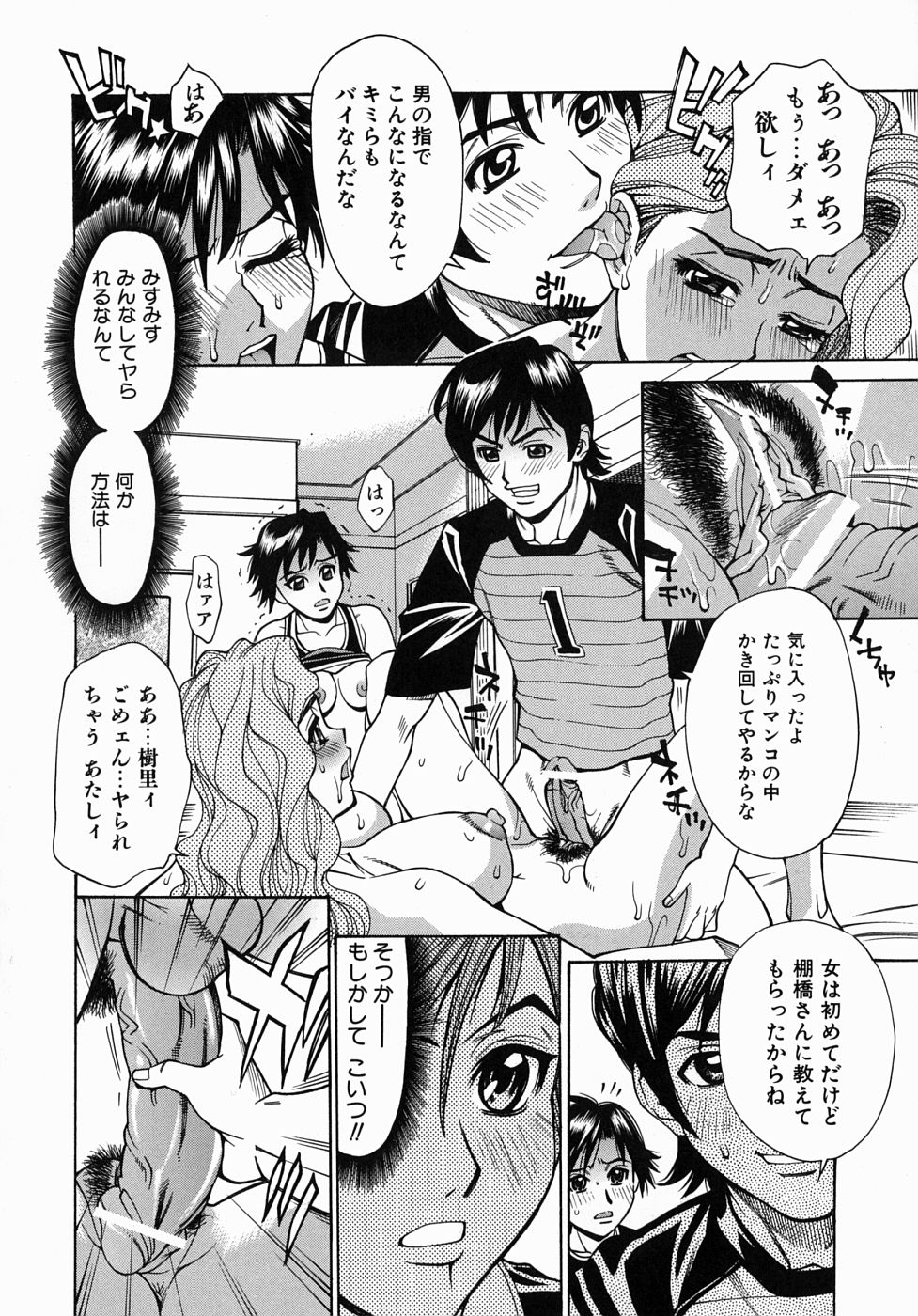 やりたいからだ-犯したい肉