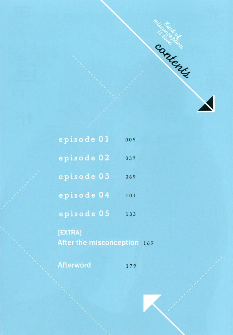 おもいちがいが恋の種Ch。 1