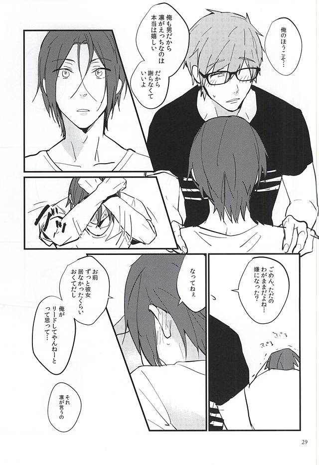 にどあることは3どある