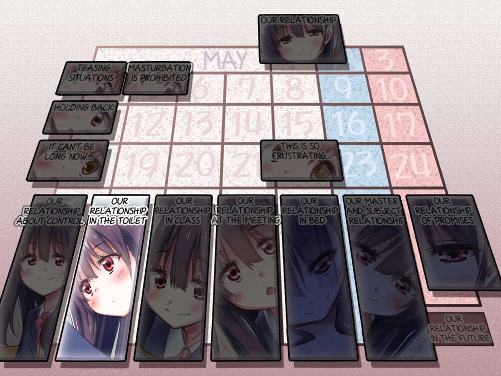 オルガスムコントロールについての関係