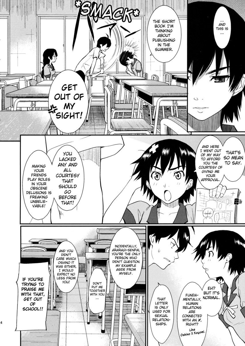 化猫語