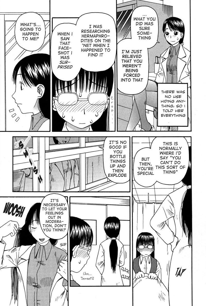 サイズパーセンテージCH1 サイズパーセンテージCH1