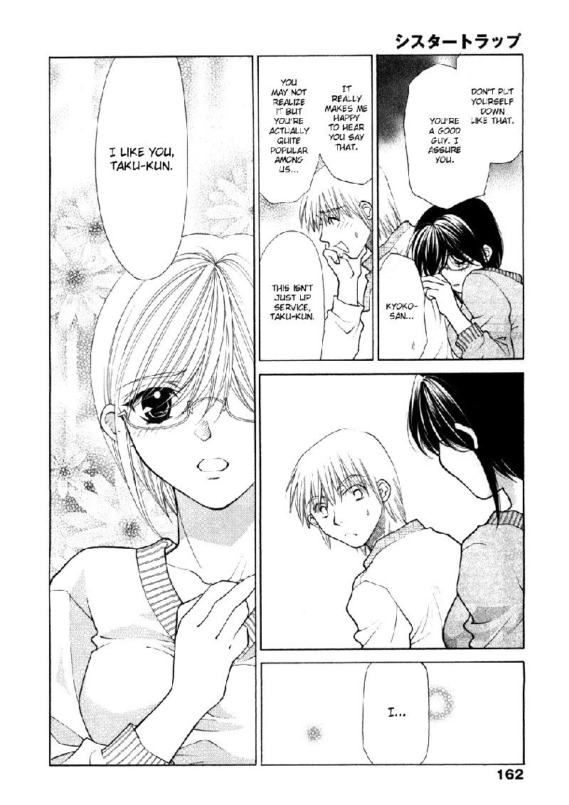 シスタートラップV1-エクストラCh1- シスタートラップV1-エクストラCh1-