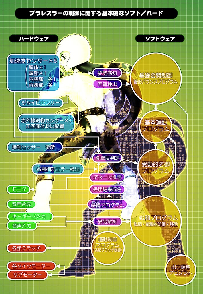 桜姫華伝