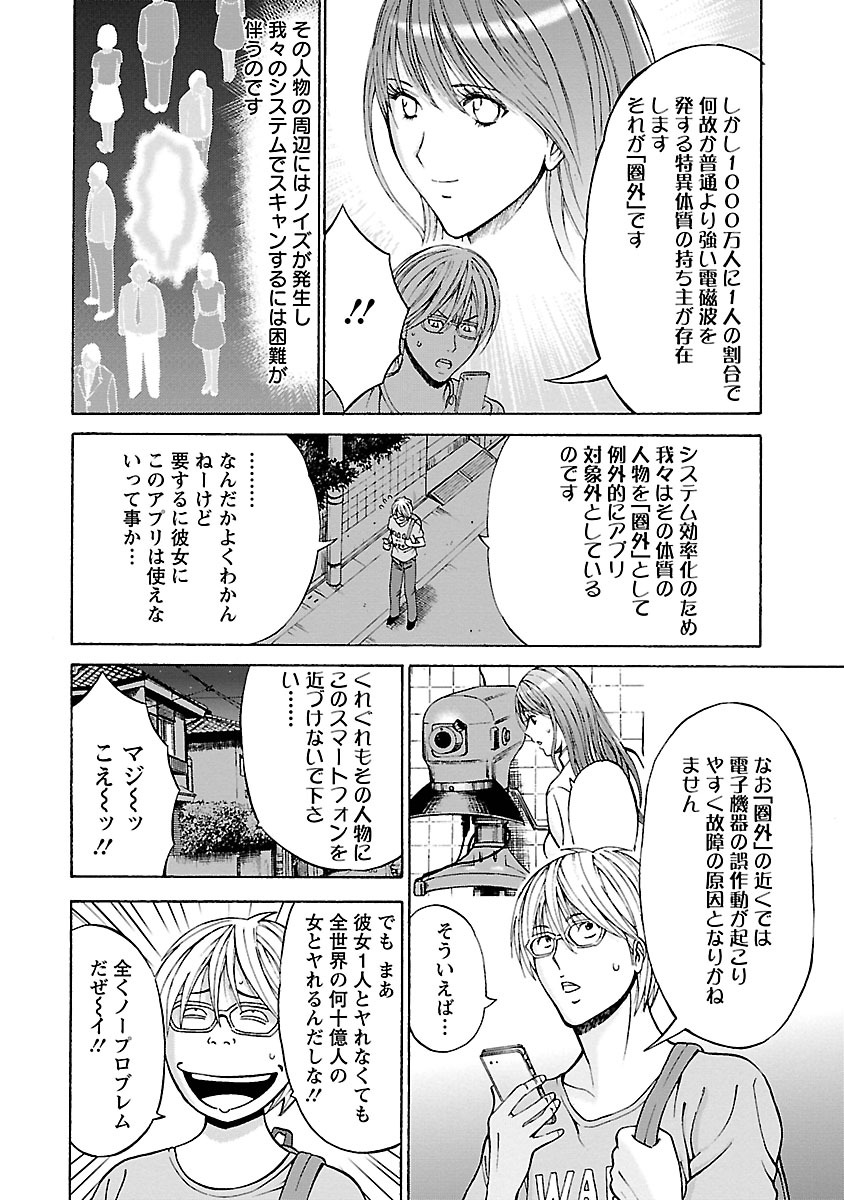 やれるアプリ