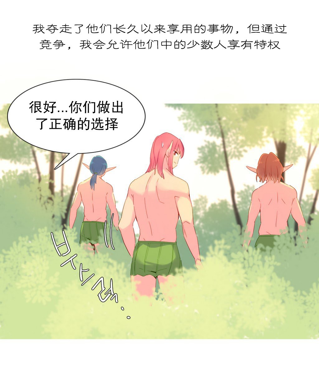 私が支配する世界|我形態的世界Ch.1-25