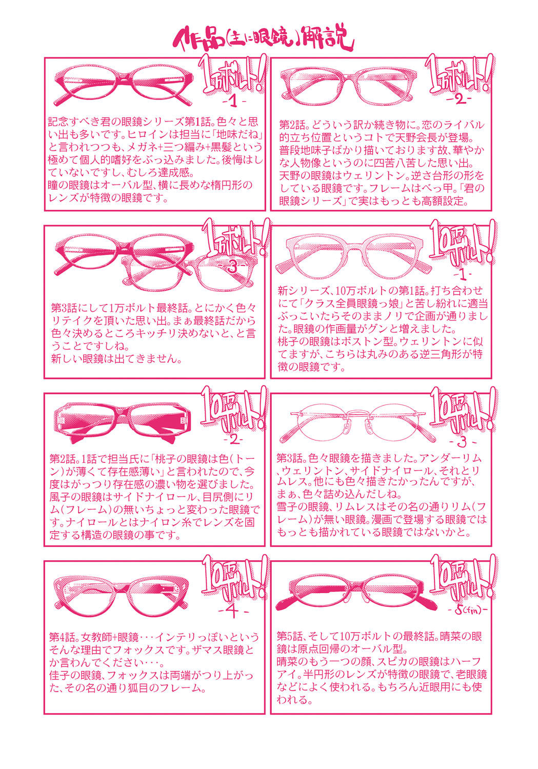 君のめがねは1人ボルト！とくそうばん