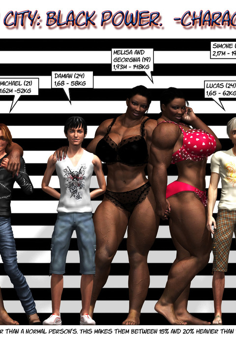 アマゾンシティ:ブラックパワー アマゾンシティ:ブラックパワー