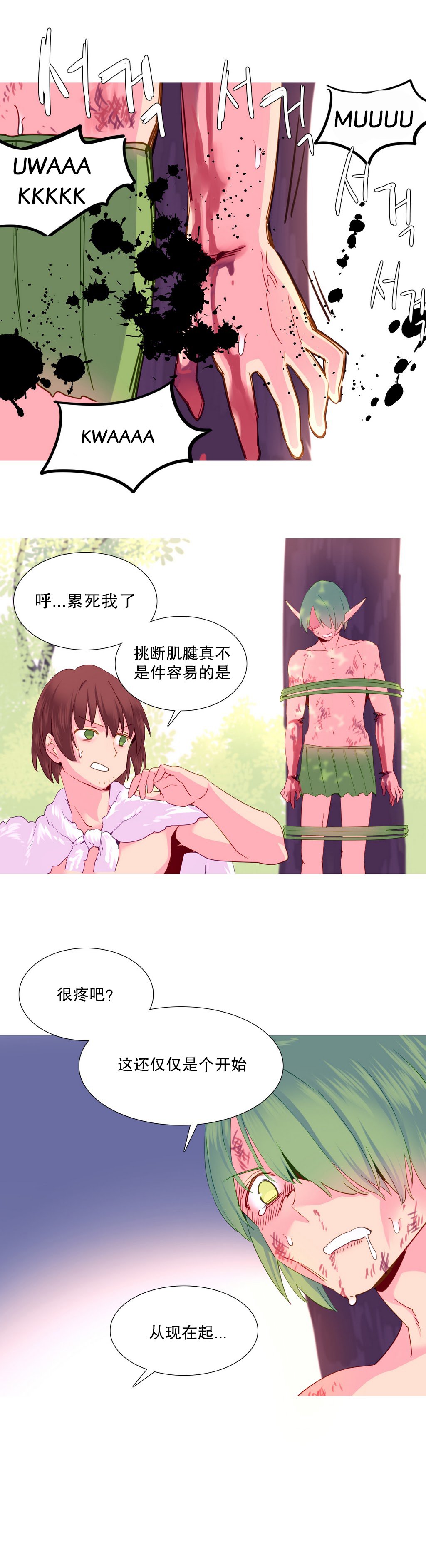 私が支配する世界|我形態的世界Ch.1-28