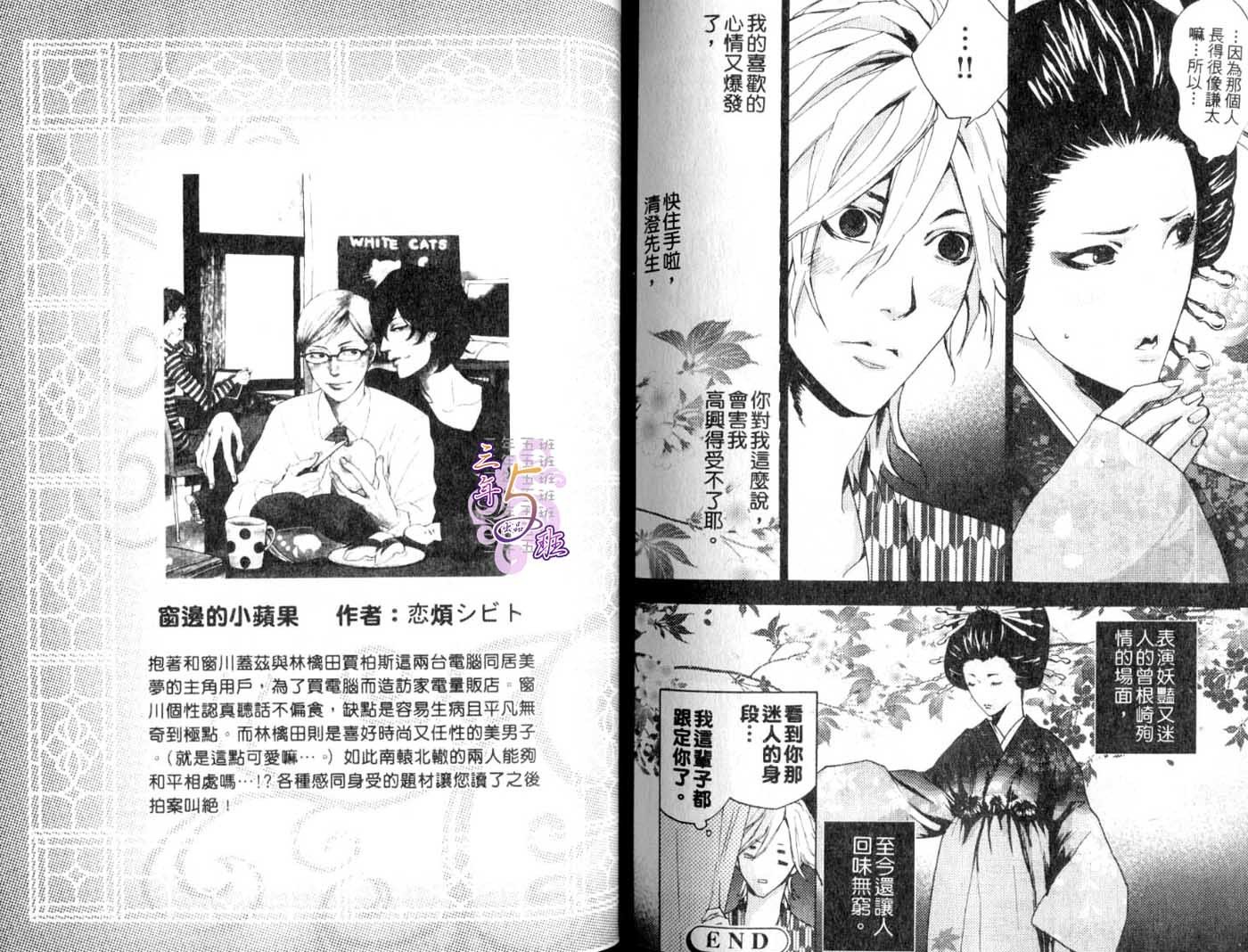 B-BOY HONEY02重點攻矯正