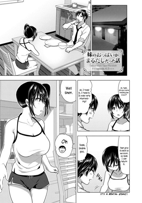いもうとおっパイがまるだしだったはなし4.5 いもうとおっパイがまるだしだったはなし4.5