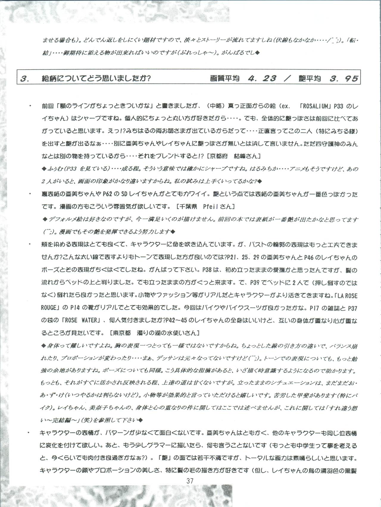 ローズウォーター5ローズヒップ