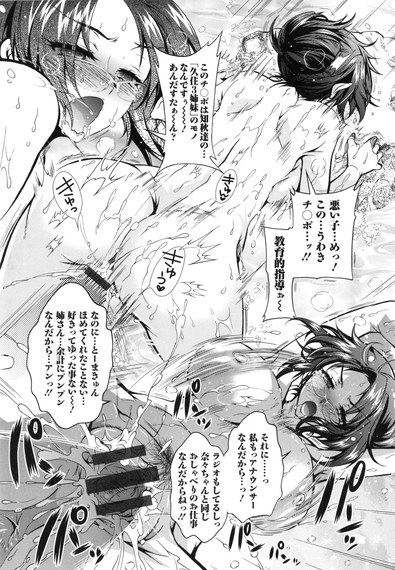 僕が芸能3島のせいどれいになったけっか