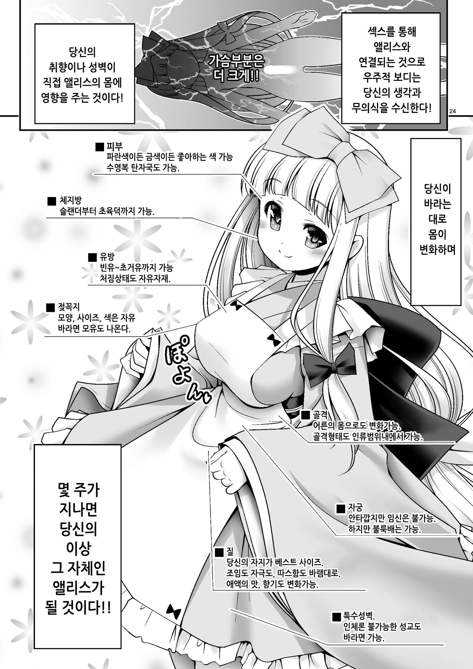 タイチキュウジンセイヨクセイギョウユージンゾウニンゲンアリス