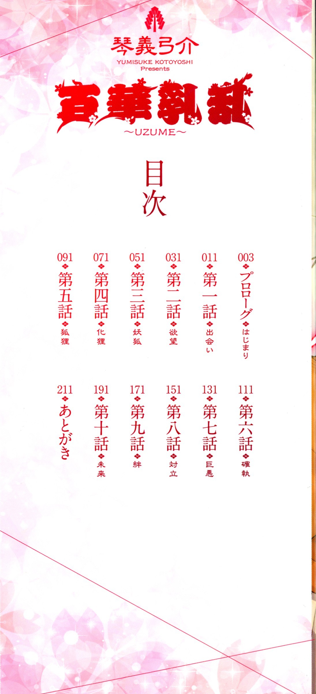 ひっかにゅうらん〜うずめ〜Ch。 1-2 ひっかにゅうらん〜うずめ〜Ch。 1-2