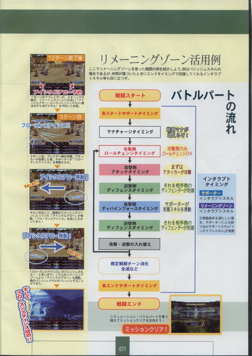 セイナルカナスピリットオブエタニティソード2マテリアルブック