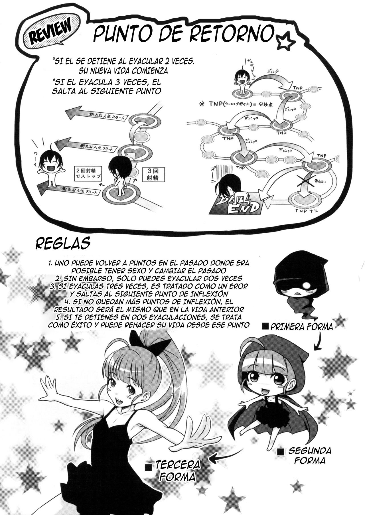 ターニングポイント〜アニバーサリーエディション〜