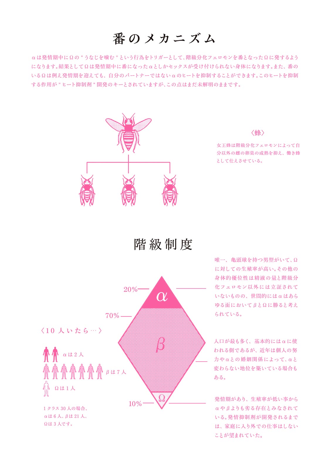 ニャアとナクカラ愛してよ