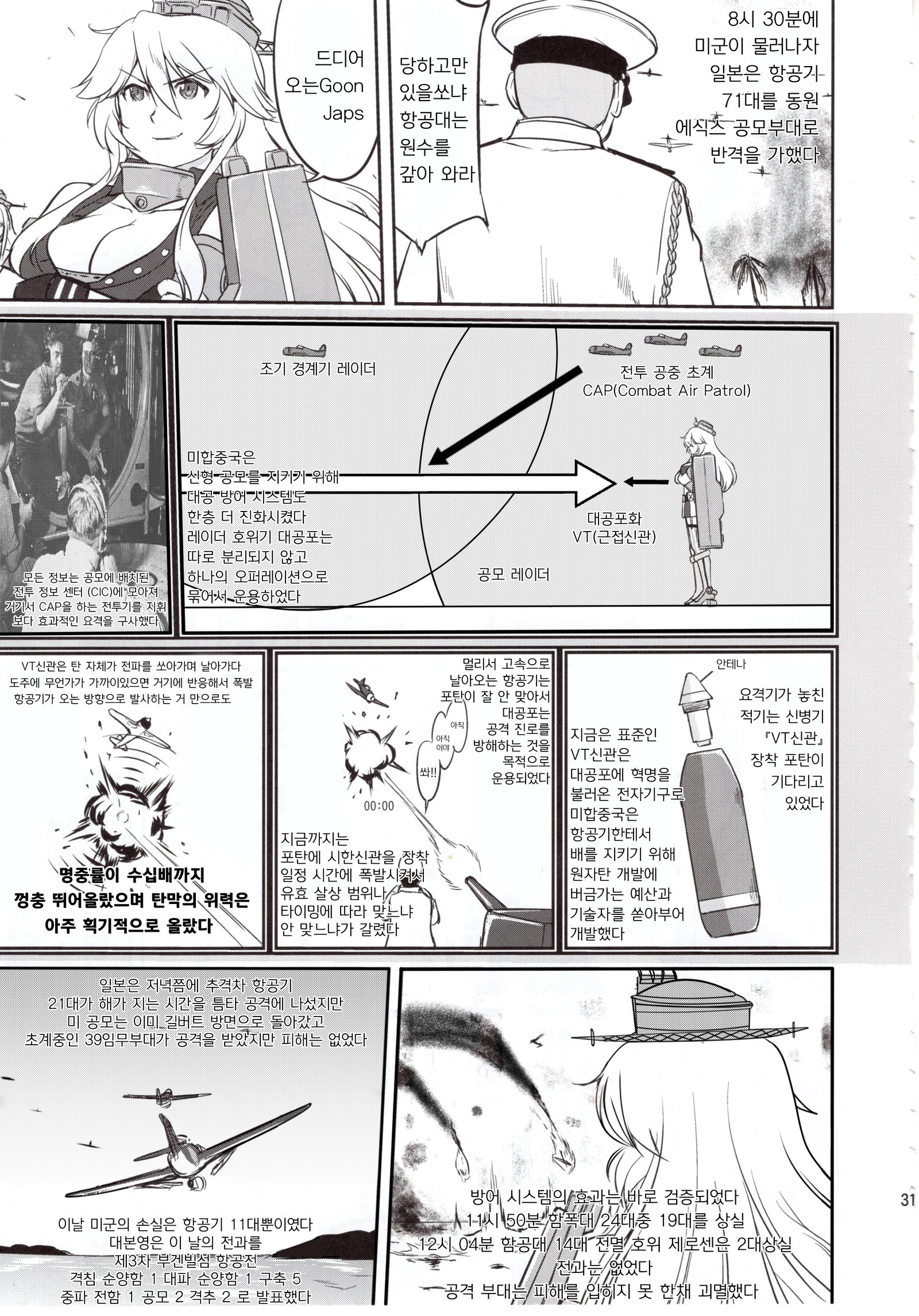 提督の決断絶対国防圏